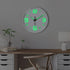 Clocks