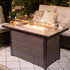Fire Pits